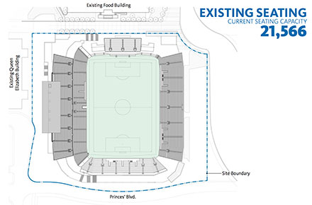 Report: Canadian football plans removed from Toronto FC's upcoming BMO Field  expansion plans