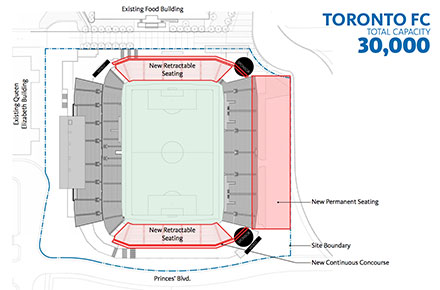 BMO Field expansion endorsed by Toronto council, making Argos' new home a  step closer